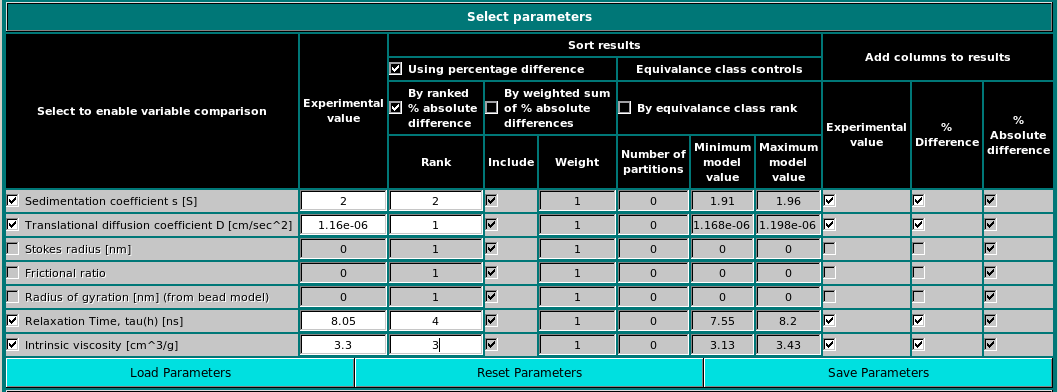 Model Classifier parameters settings
